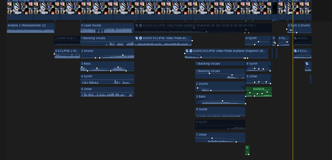 Temporal progression of Eclipse of a New Order